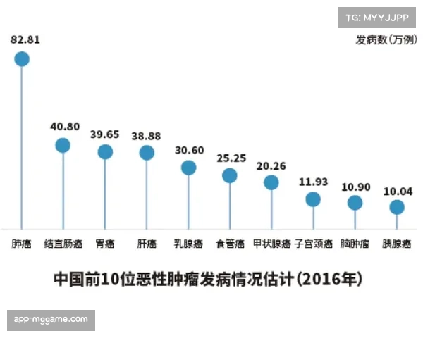 欧足联增设种子顺位传递，淘汰赛公平性升级